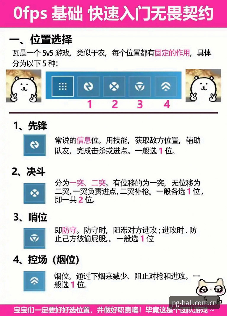PG电玩城新游操作教程：从入门到精通的实战指南