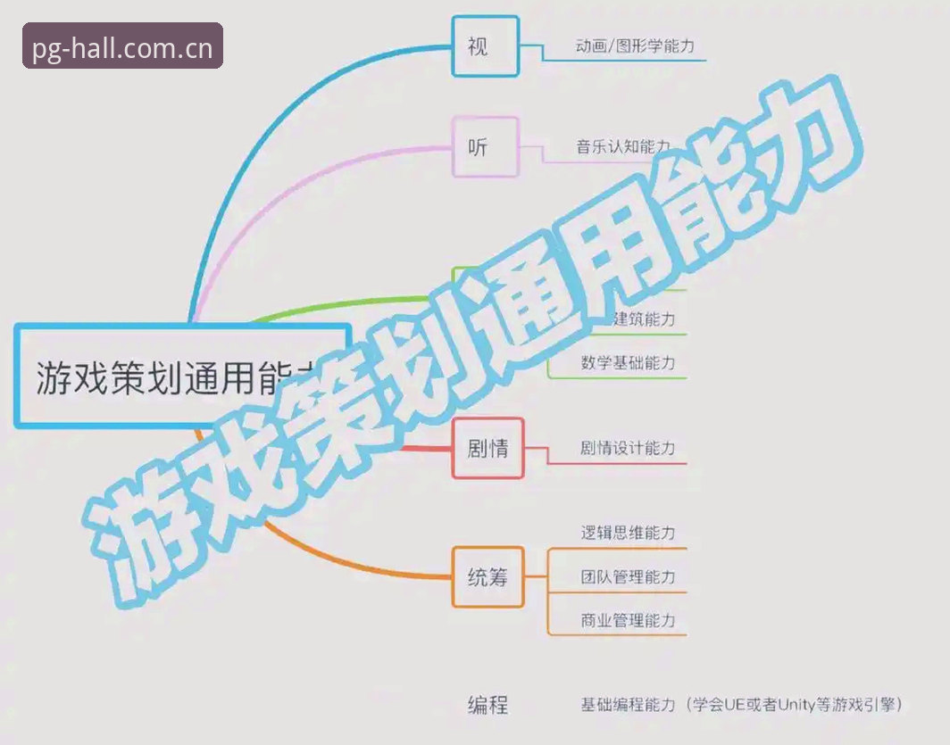 PG电玩城在线 PG电玩城在线娱乐平台详解:从技术迭代到用户体验的全面进化