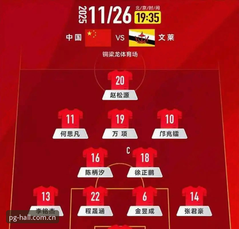 U17世界杯抽签全面解析：中国男女足挑战与机遇并存，PG电玩城用户热议赛事前景