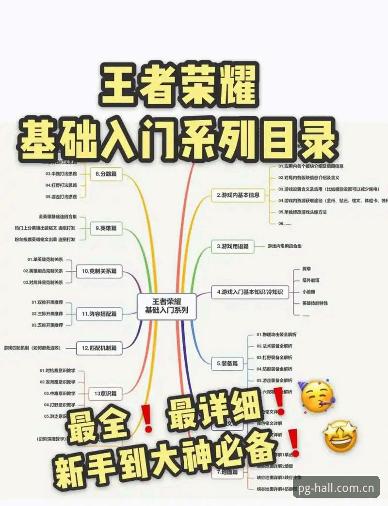 PG电玩城游戏推荐教程：从新手到高手的完整操作指南