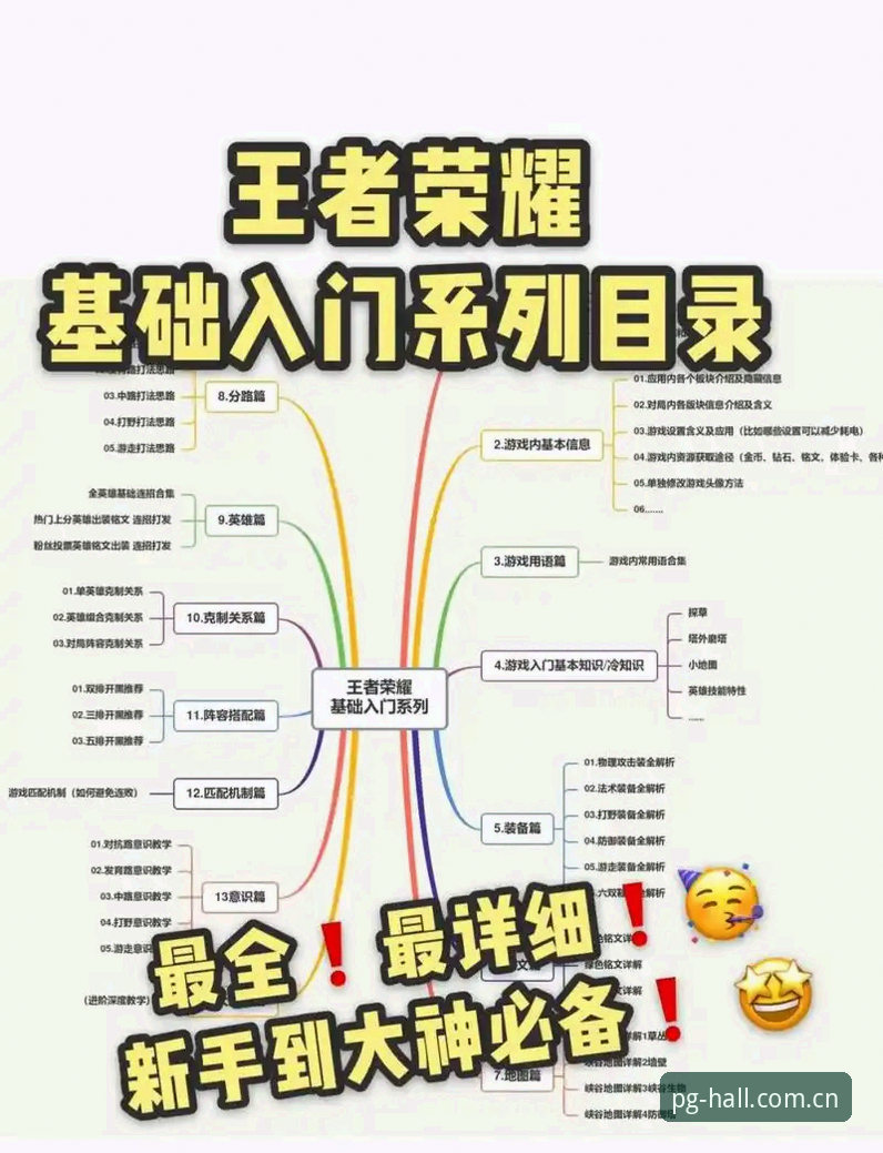 新手必看！3分钟掌握PG电玩城怎么玩的5个核心技巧